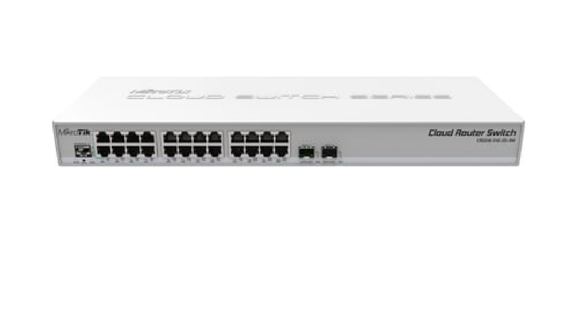 R.DC-SW-NETWORK